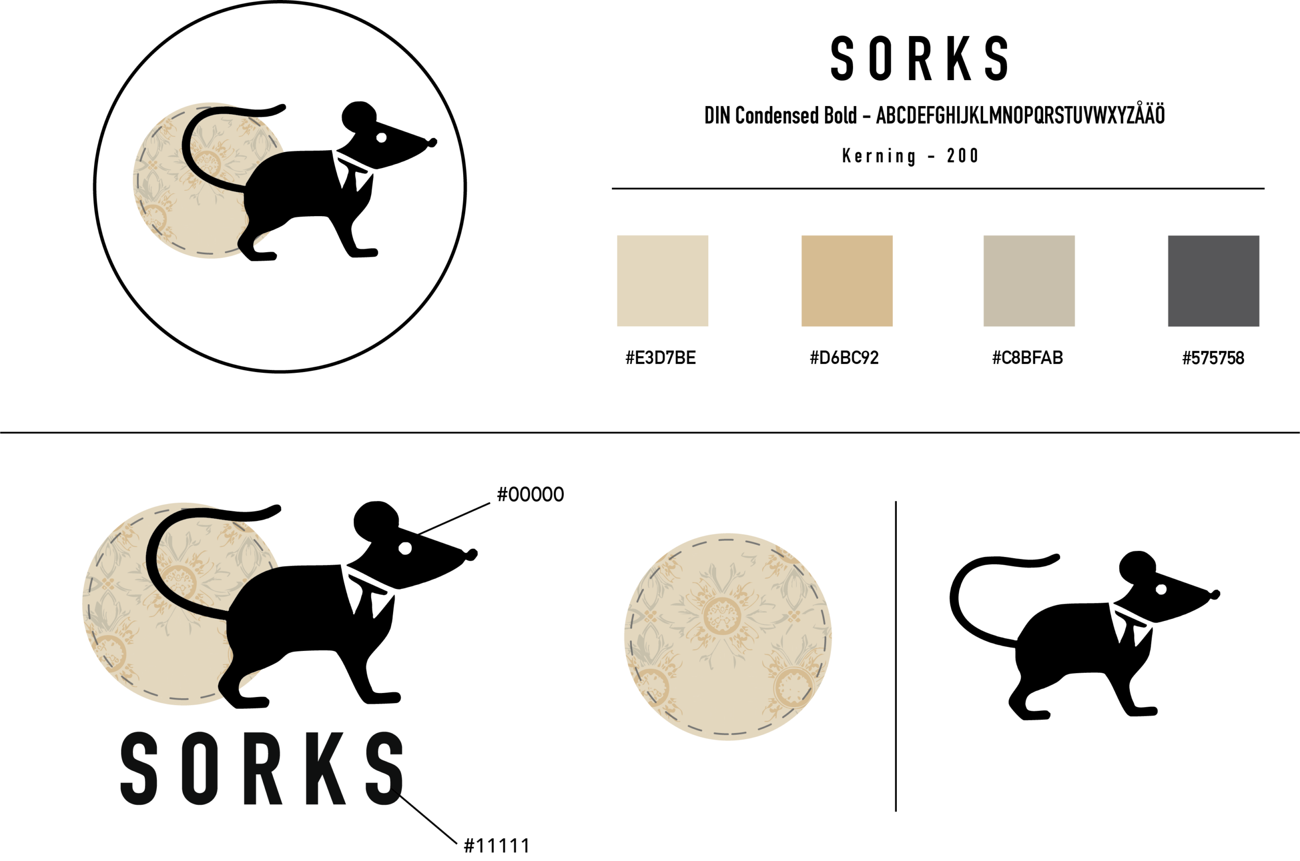 Brand Identity – SORKS